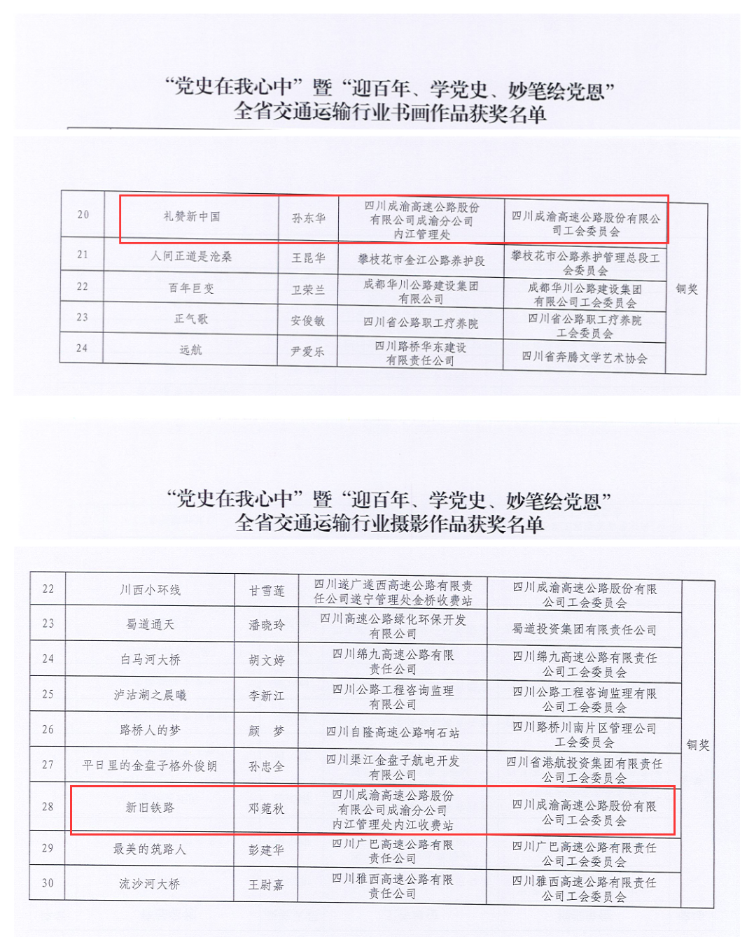 獲獎(jiǎng)截圖